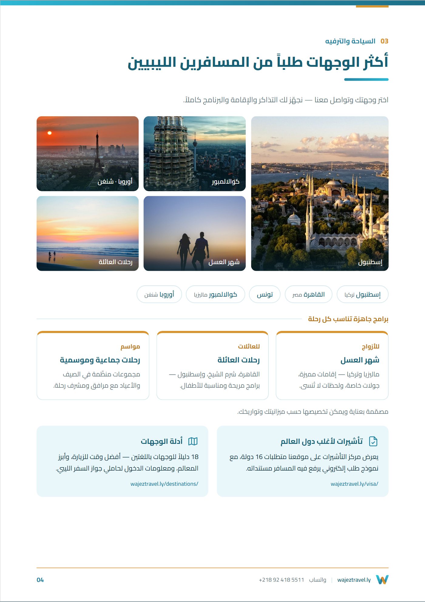 الملف التعريفي لوجيز — صفحة 4