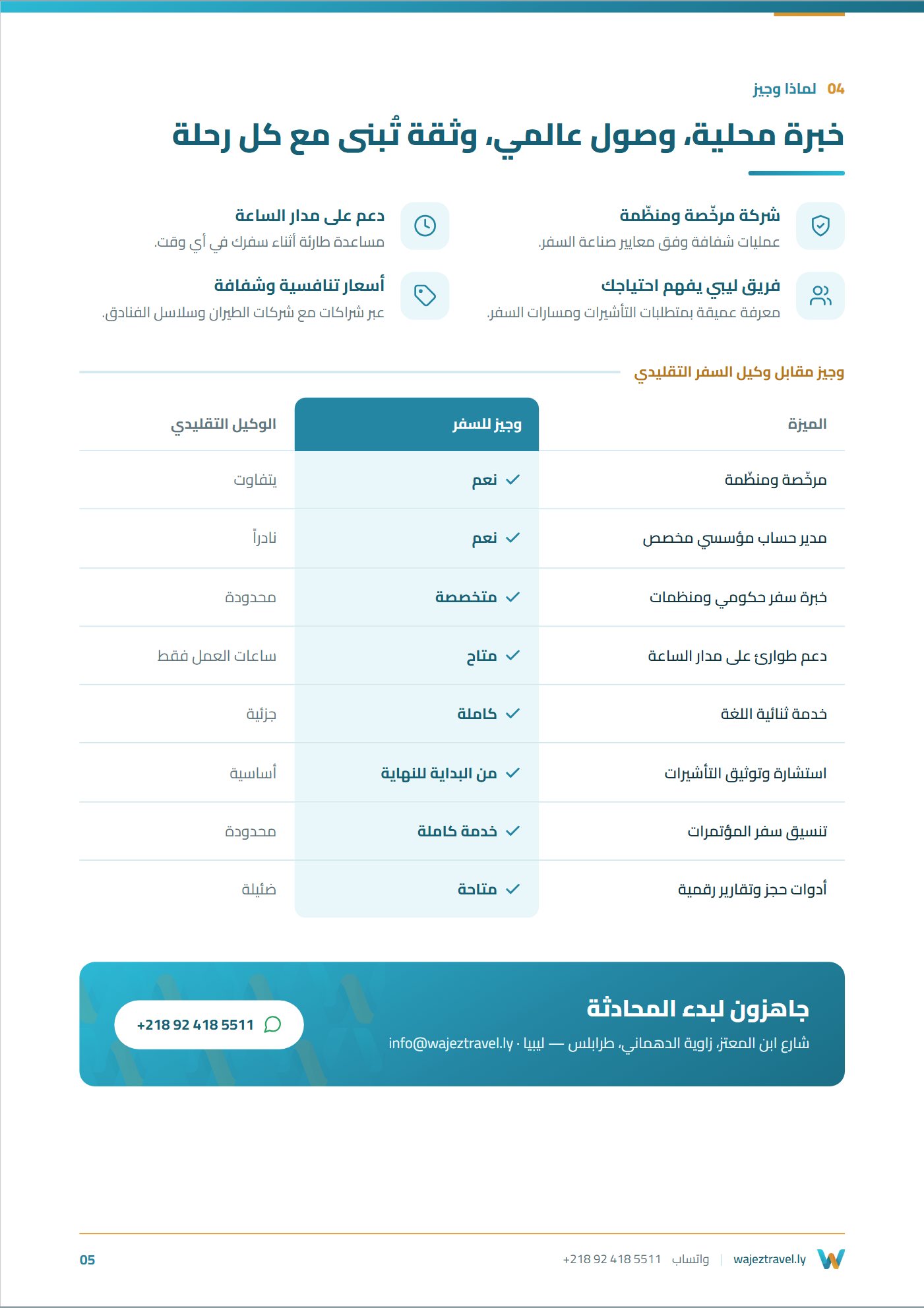 الملف التعريفي لوجيز — صفحة 5