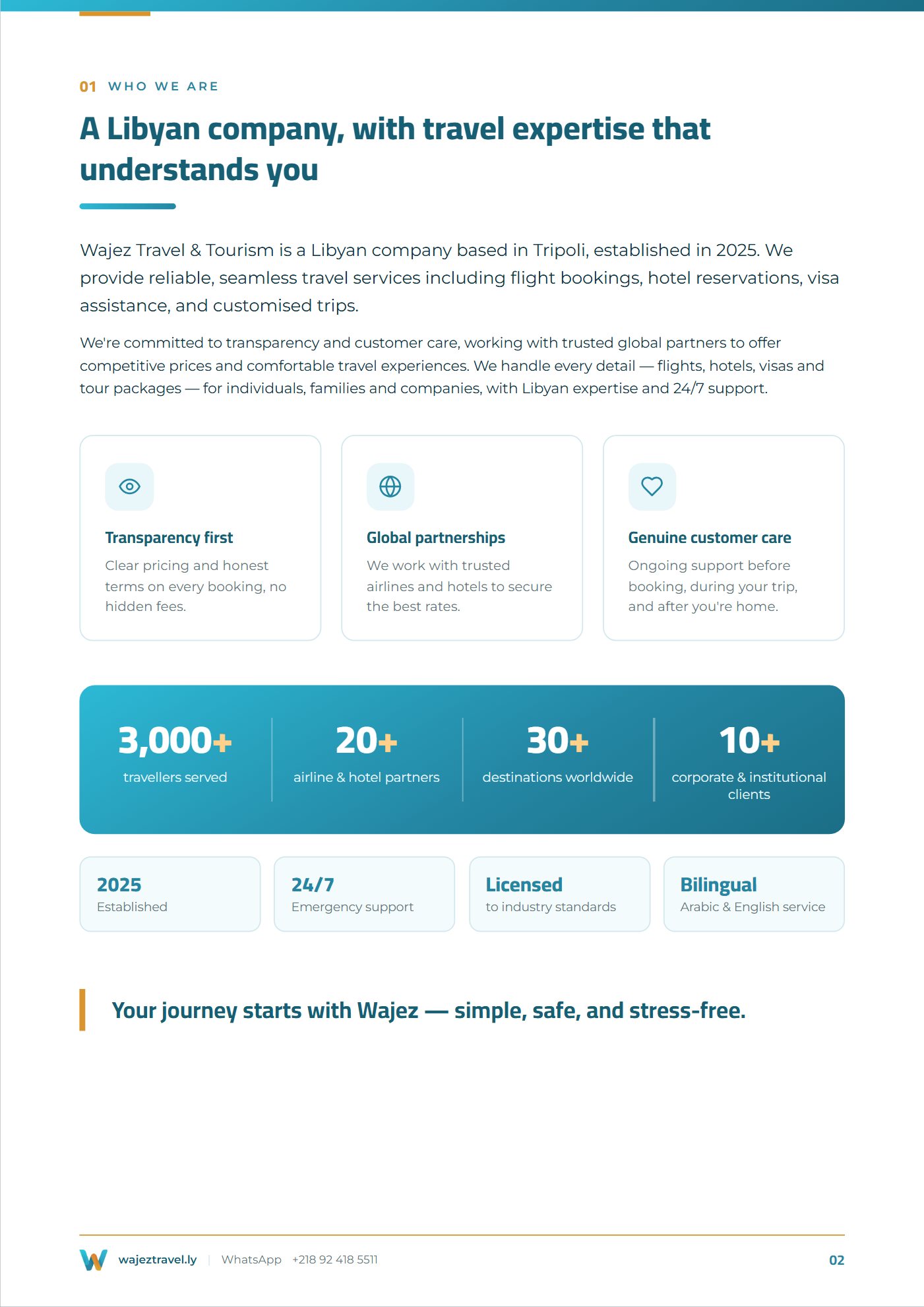 Wajez company profile — page 2
