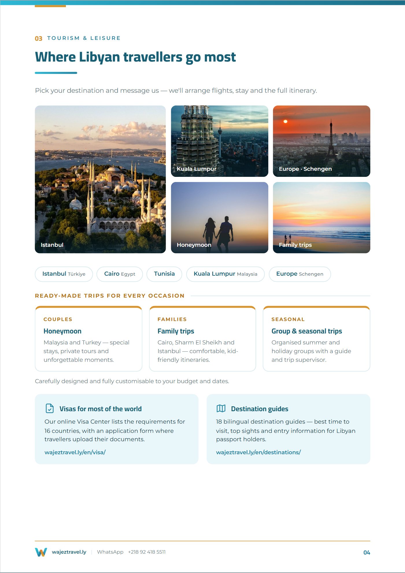 Wajez company profile — page 4