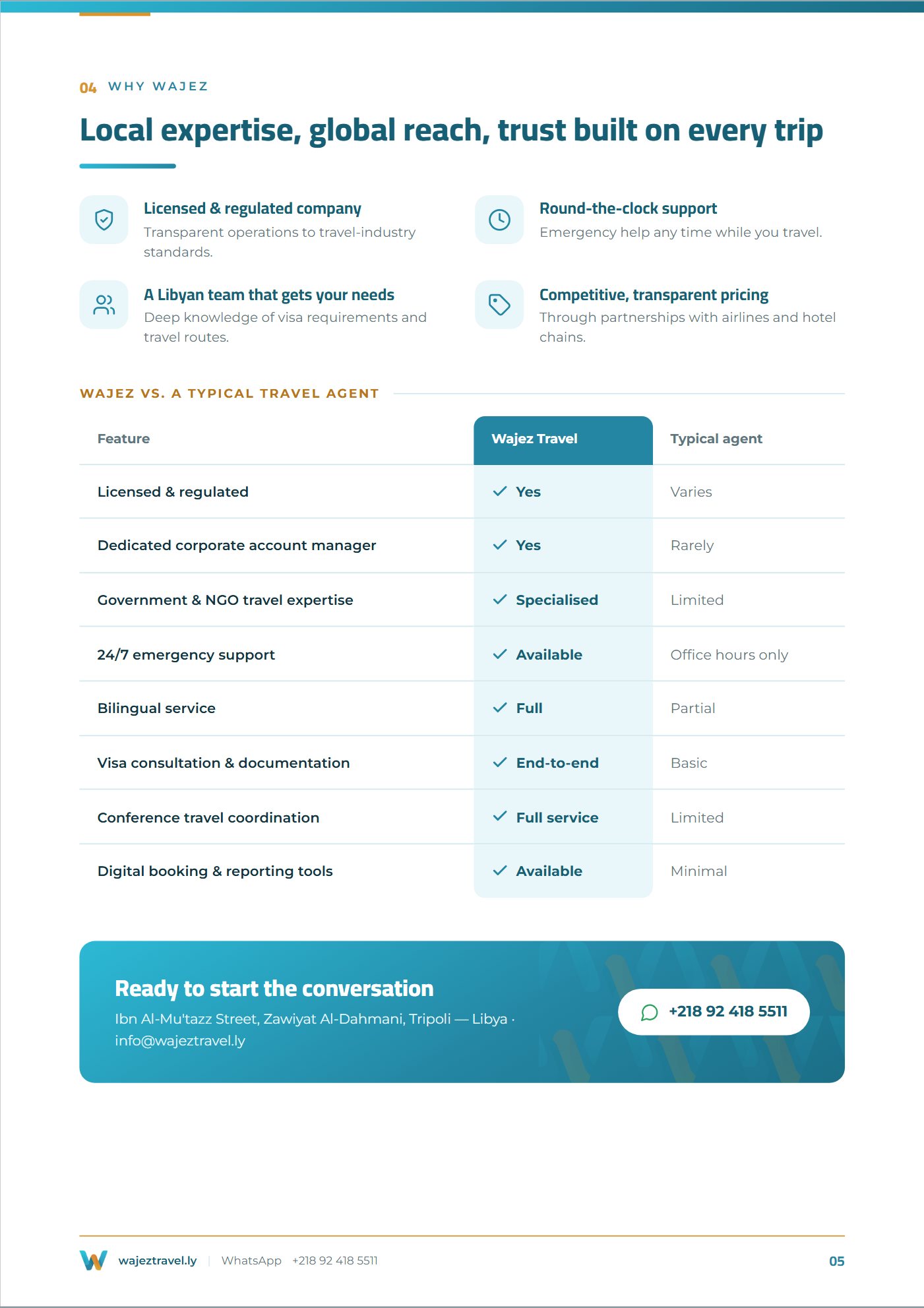 Wajez company profile — page 5